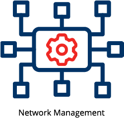 Network Management